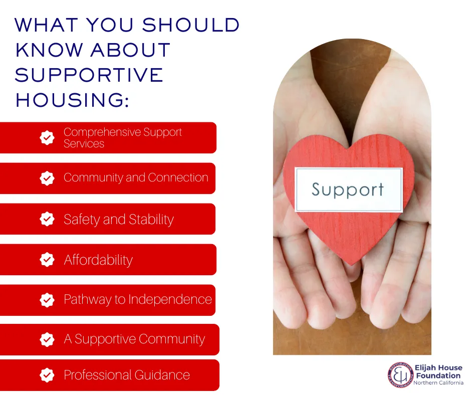 a list of things to know about supportive housing